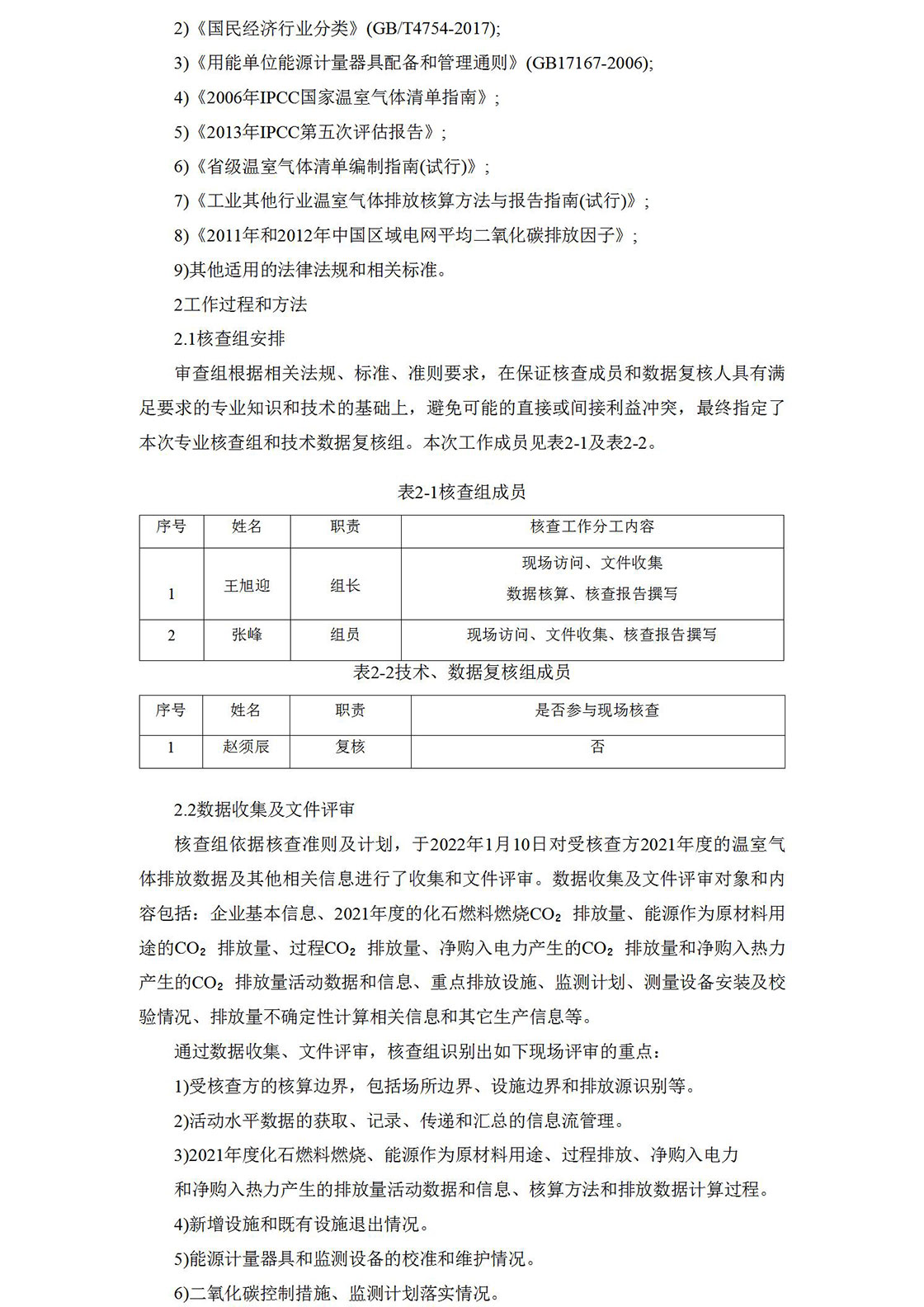 2021溫室氣體排放核查報告_04