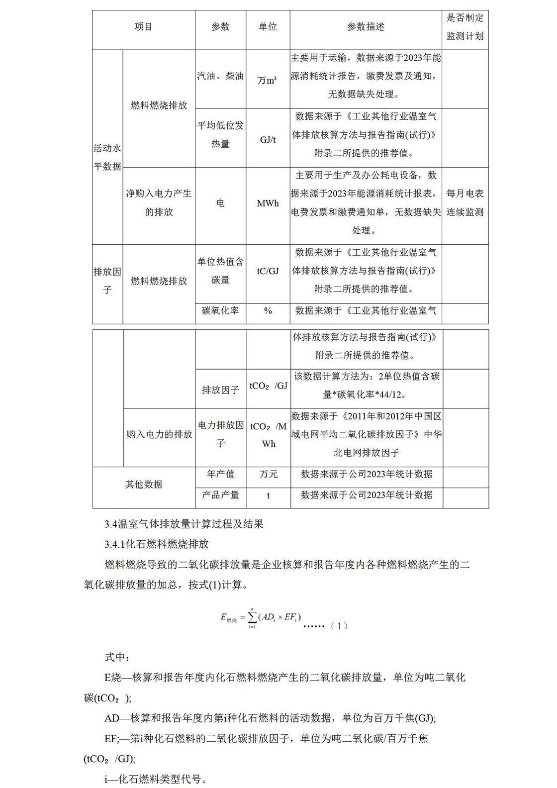 2023溫室氣體排放核查報告_08