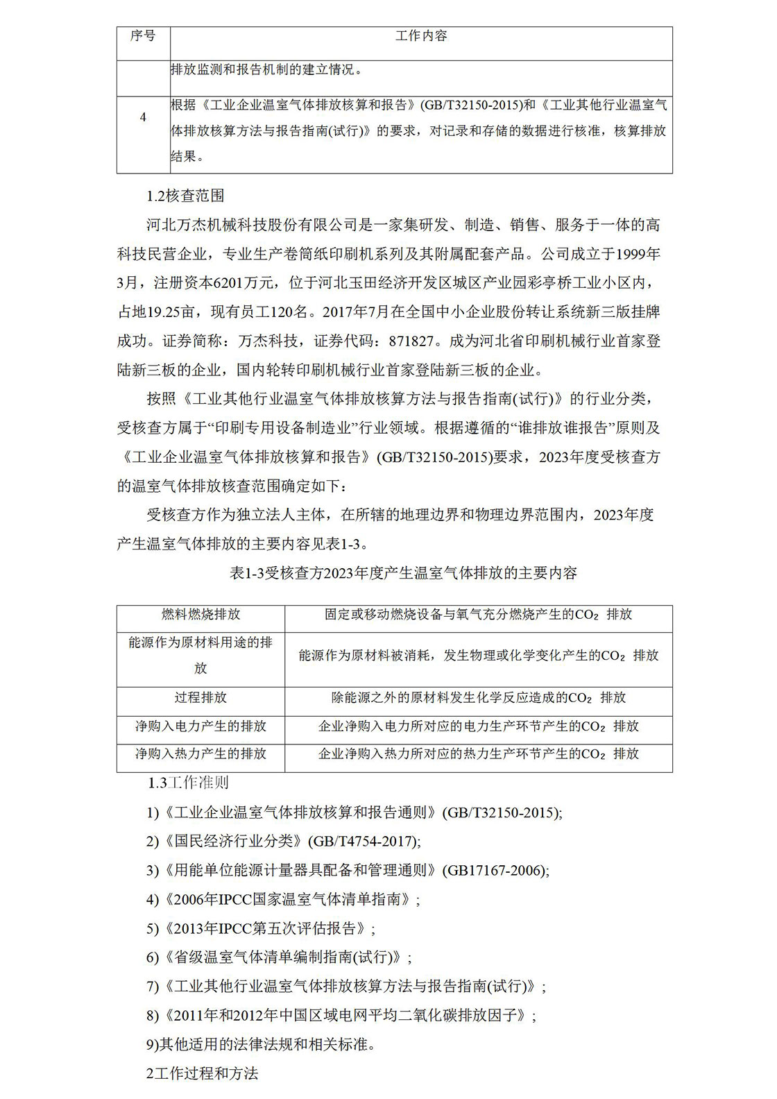2023溫室氣體排放核查報告_03