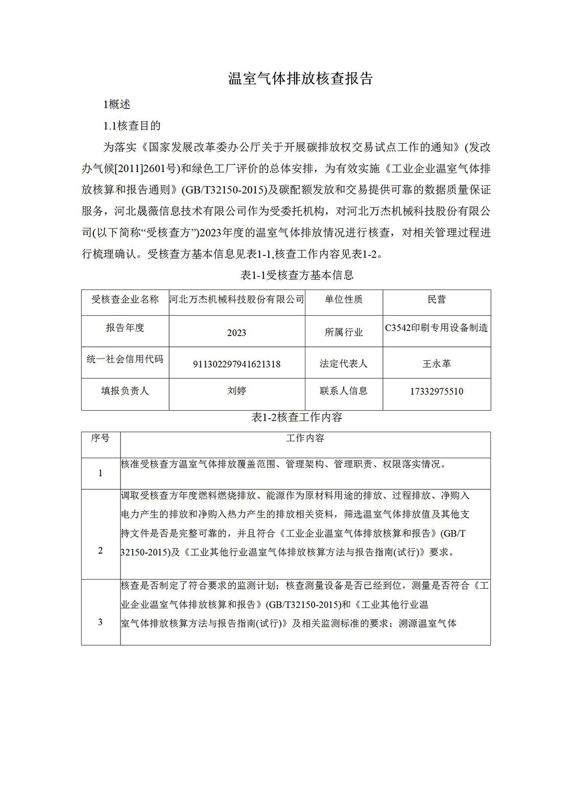 2023溫室氣體排放核查報告_02