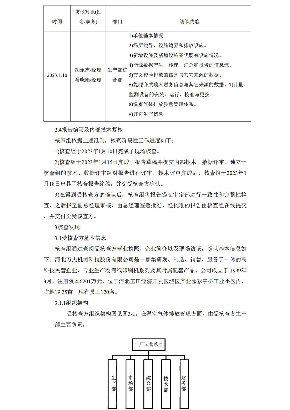 2022溫室氣體排放核查報告_05